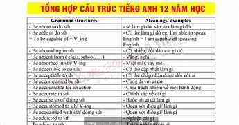 Sách Học Tiếng Anh Cơ Bản Pdf